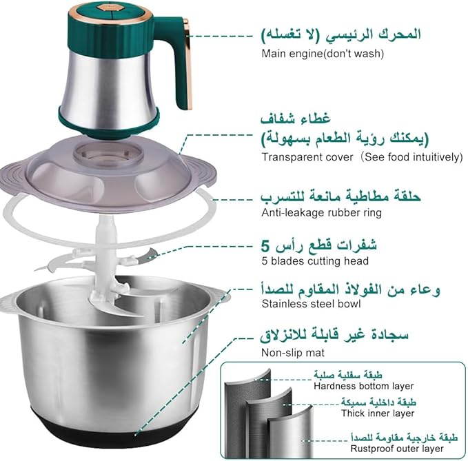 Fast & Multi-Purpose!